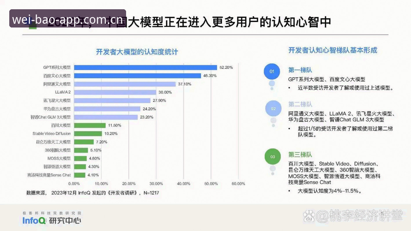 揭秘宝威最新版下载最新版：体育平台迭代背后的行业风向标