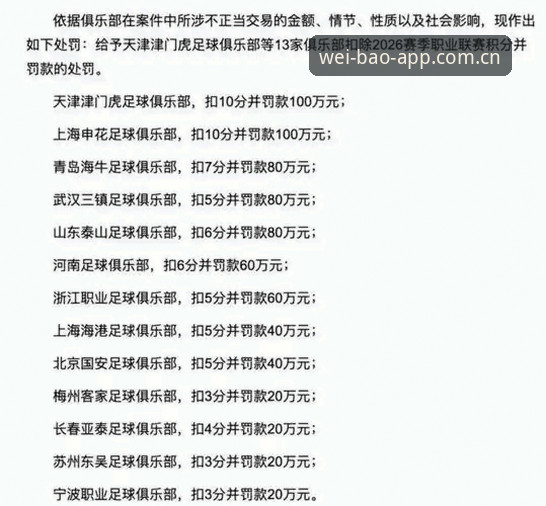中国足球禁足名单持续发酵，宝威体育用户如何看透行业乱象？