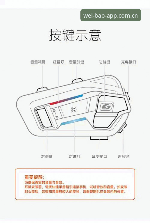 宝威APP最新版本功能详解：从界面到体验的全面升级